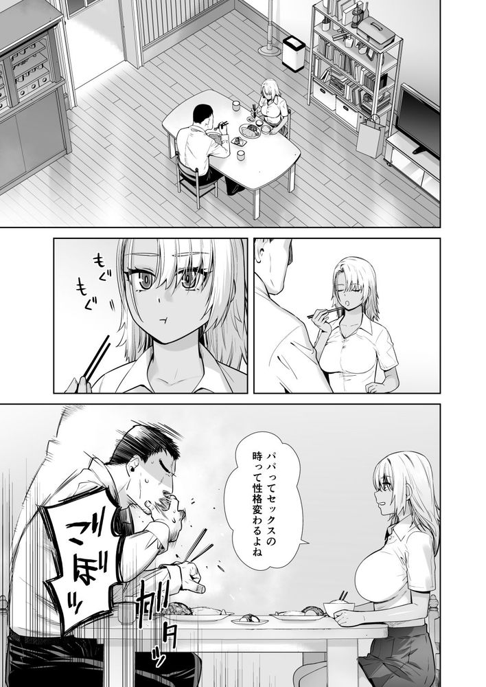 無料エロ漫画 【ギャルJKエロ漫画】絶倫パパとギャルJKが近親相姦してしまったら…？【ギャル娘が父親との愛情ックス3／紅茶屋】 FANZA