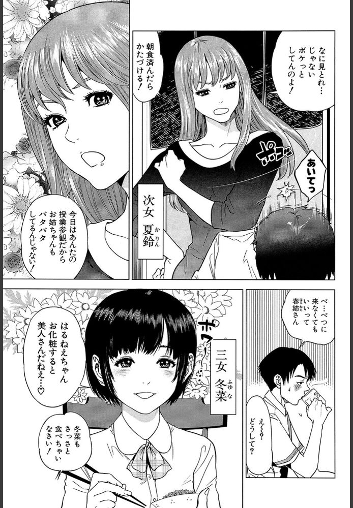 無料エロ漫画 【近親相姦エロ漫画】４兄弟…助け合って生きてきた僕たちは家族以上の関係だったんだ【ぼくたちの禁忌／東西】 FANZA