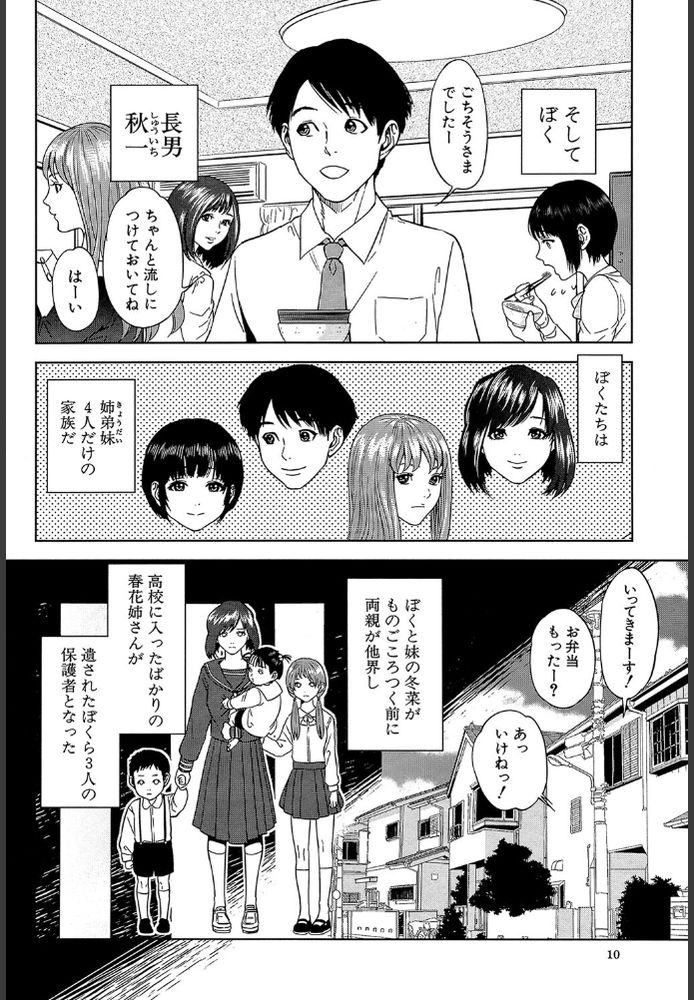 無料エロ漫画 【近親相姦エロ漫画】４兄弟…助け合って生きてきた僕たちは家族以上の関係だったんだ【ぼくたちの禁忌／東西】 FANZA