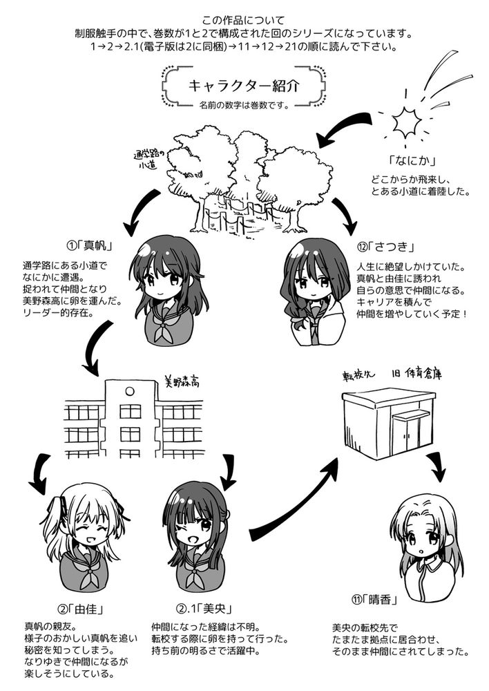 無料エロ漫画 【触手姉妹姦エロ漫画】JK姉妹を嬲る触手…お願い妹には手を出さないで！その願いはむなしく響きわたる【制服触手21／黒澤pict】 FANZA