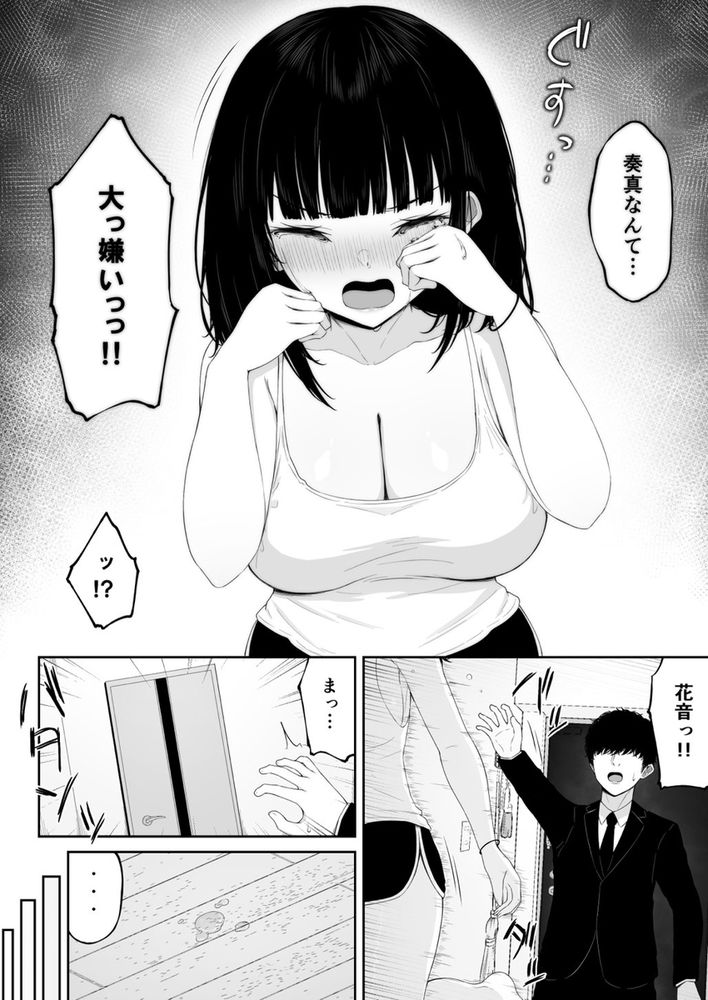 無料エロ漫画 【いちゃラブエロ漫画】いちゃラブカップルが喧嘩！からの仲直りセックスで激しく愛しまくりで草【喧嘩するほど仲直りえっちが気持ちいい／ちぇるちぇるぱーく】 FANZA