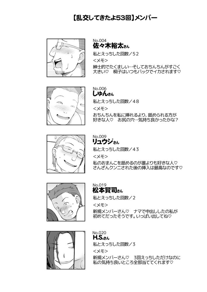 無料エロ漫画 【人妻逆ハーレムエロ漫画】寝取られセックスにハマった人妻はラブホで乱交三昧の生活に【人妻・桐子の調教寝取られ性活 SNSで知り合った フォロワー達と連日 ラブホテルで乱交 していた妻の話／がらくた少女】 FANZA