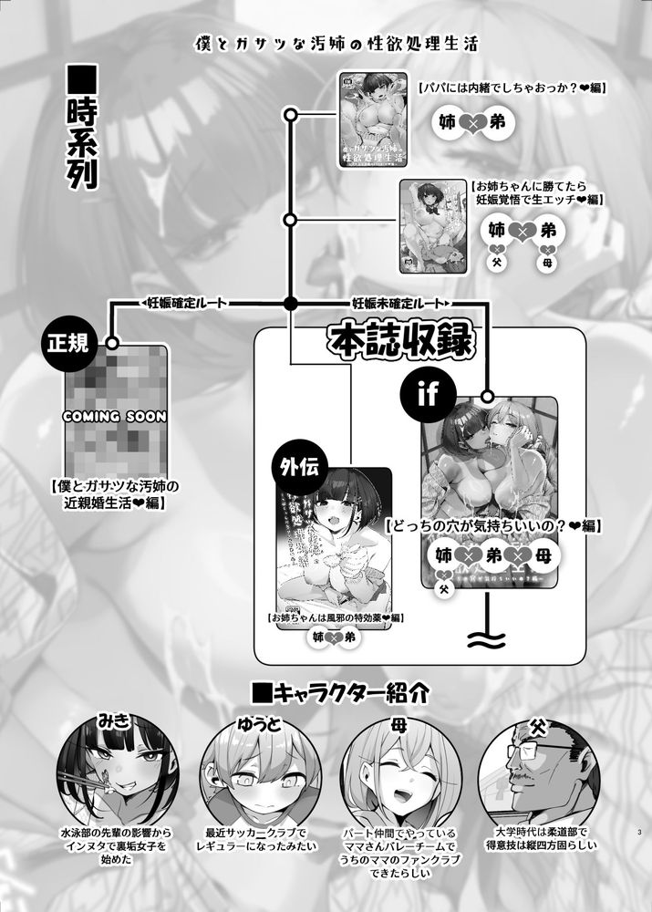 無料エロ漫画 【家族乱交エロ漫画】家族で乱交する近親相姦一家に生まれたショタは母と姉の肉奴隷【if僕とガサツな汚姉の性欲処理生活／じゃじゅじょ】 FANZA