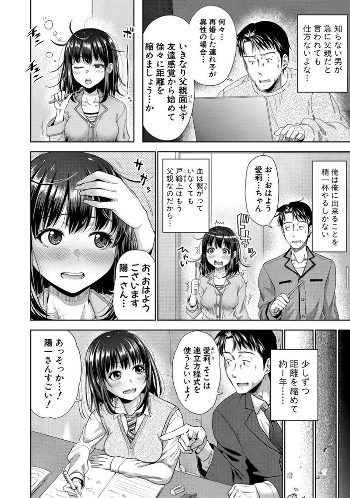 無料エロ漫画 【義娘エロ漫画】デリヘル呼んだら義娘！？ねっとりと絡みつく娘のおまんこに理性もアソコも限界でｗ【二人だけの秘密／たくわん】 FANZA